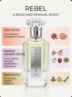 REBEL PARFUM