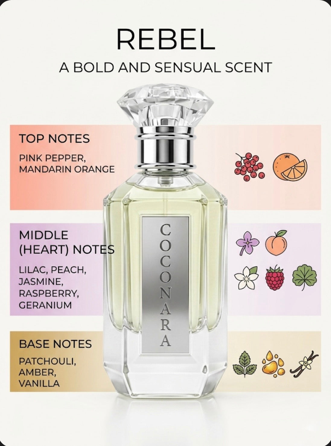 REBEL PARFUM