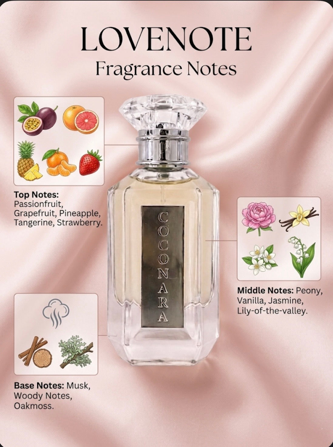LOVE NOTE PARFUM