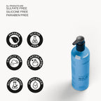 BLEU DE COCO Shower Gel